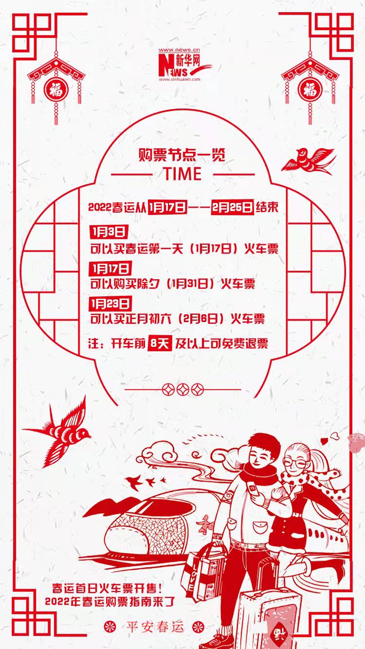 2022年春運首日火車票開售！購票指南來了