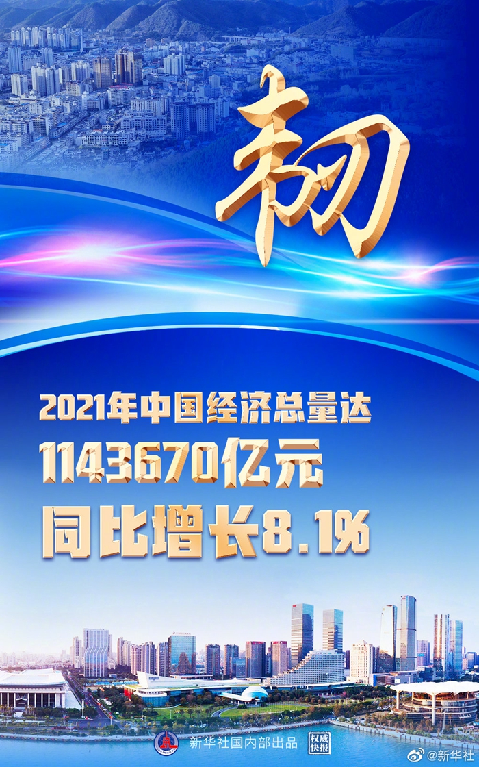 權(quán)威快報丨韌勁十足！2021年中國經(jīng)濟(jì)增長8.1%