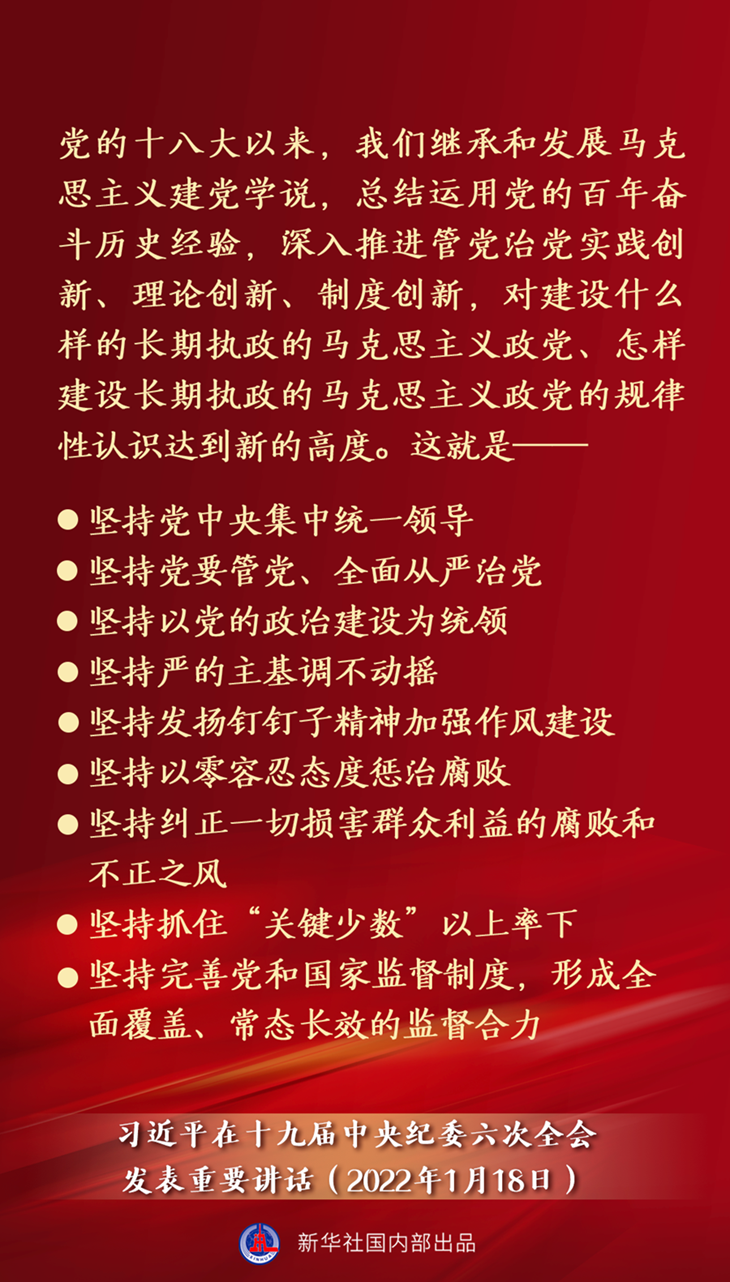 要點速覽丨習(xí)近平在十九屆中央紀(jì)委六次全會發(fā)表重要講話