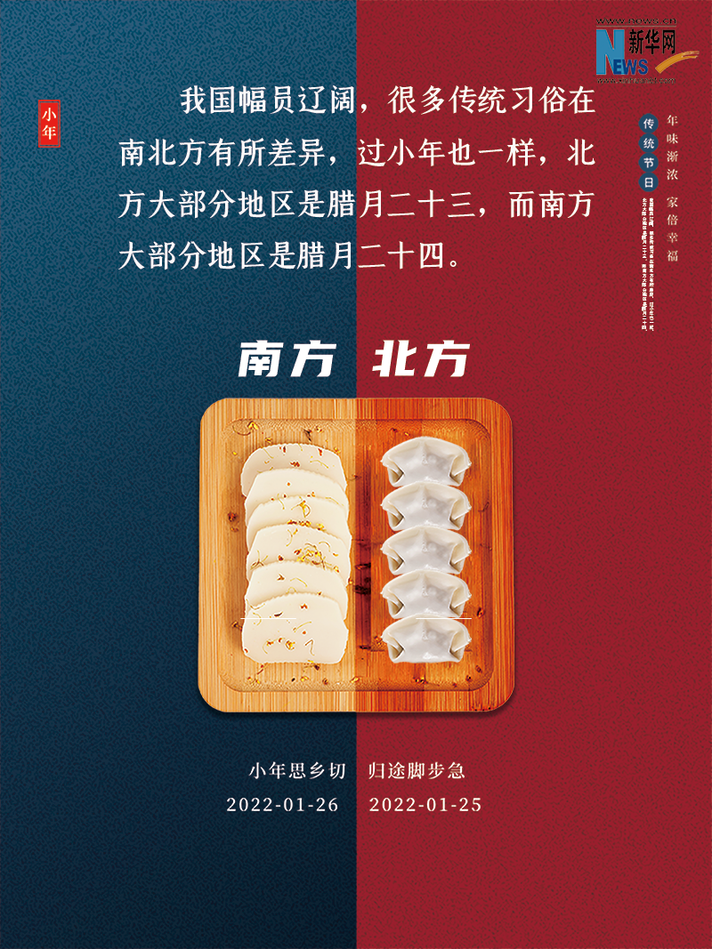 小年到底是什么年？