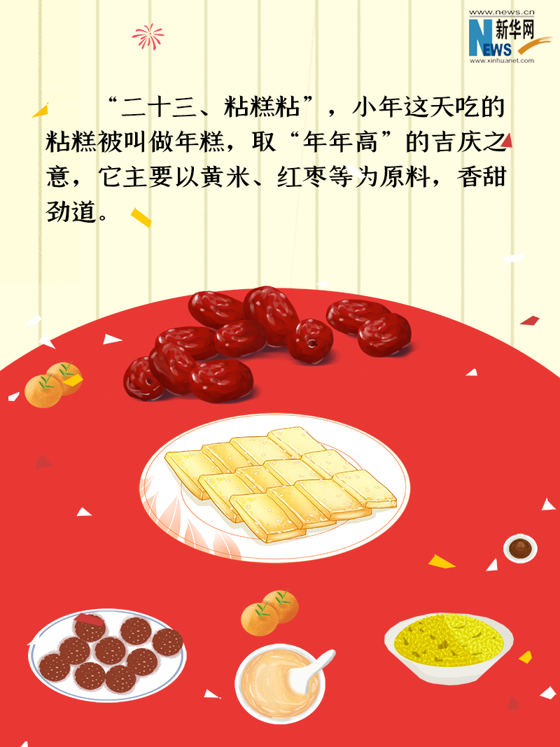 小年到底是什么年？