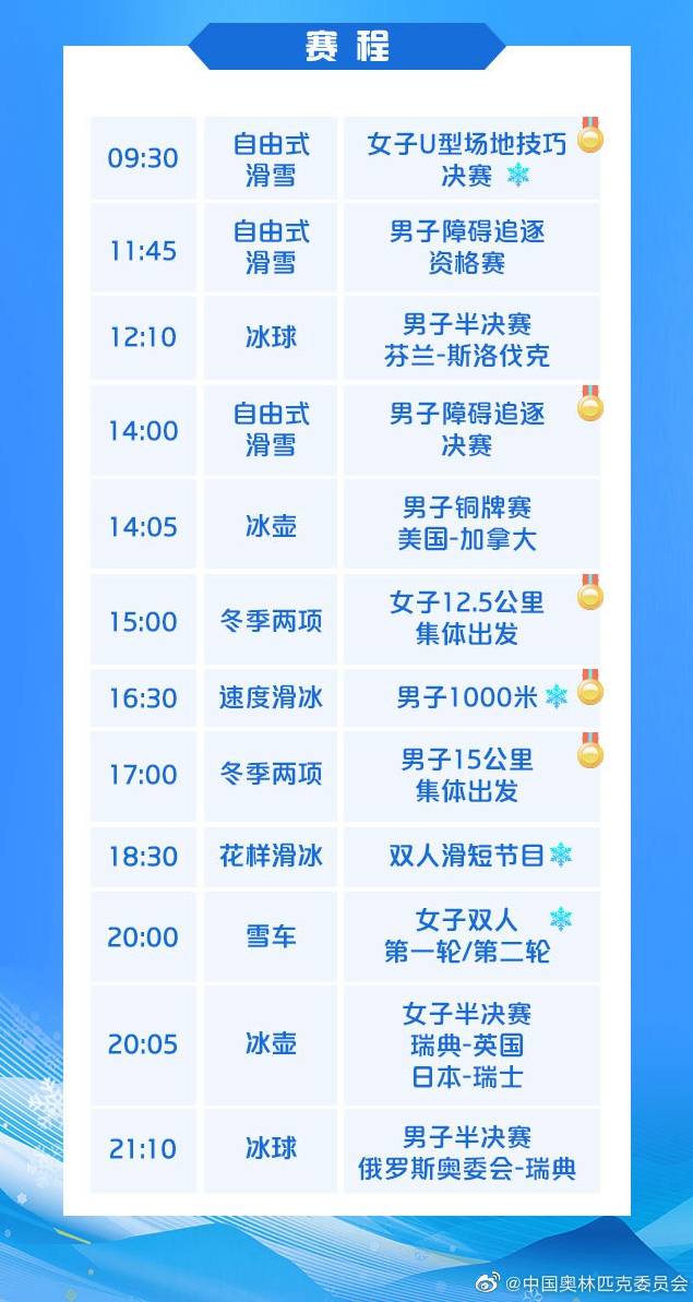 冬奧今日看點：谷愛凌沖金，隋文靜/韓聰亮相雙人滑