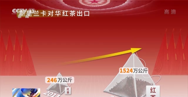 話題聲量大增 多方期待滿滿！詞云圖帶你看今年兩會(huì)→