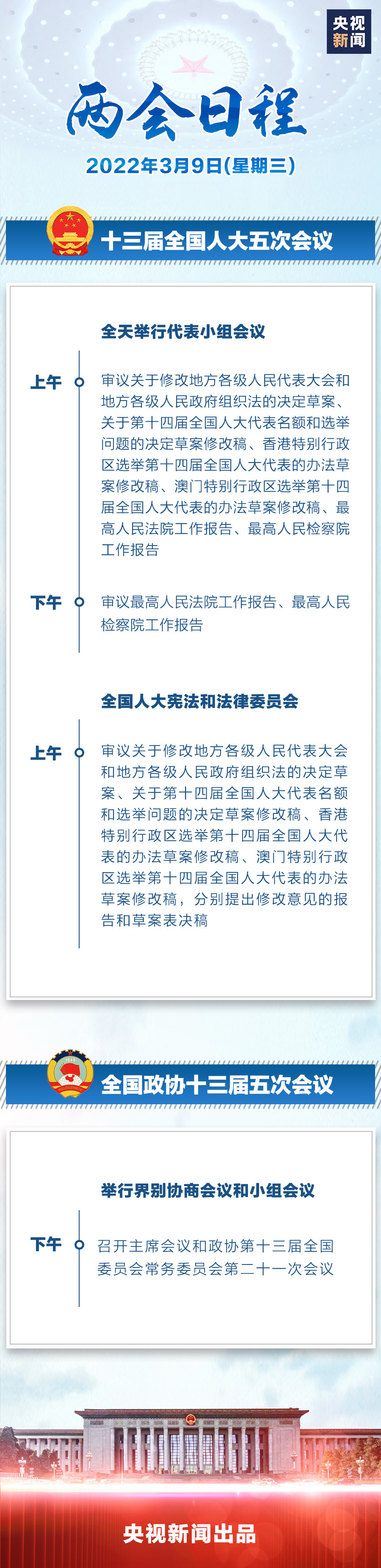 兩會日程丨3月9日：人代會審議“兩高”工作報(bào)告等 政協(xié)舉行界別協(xié)商會議和小組會議