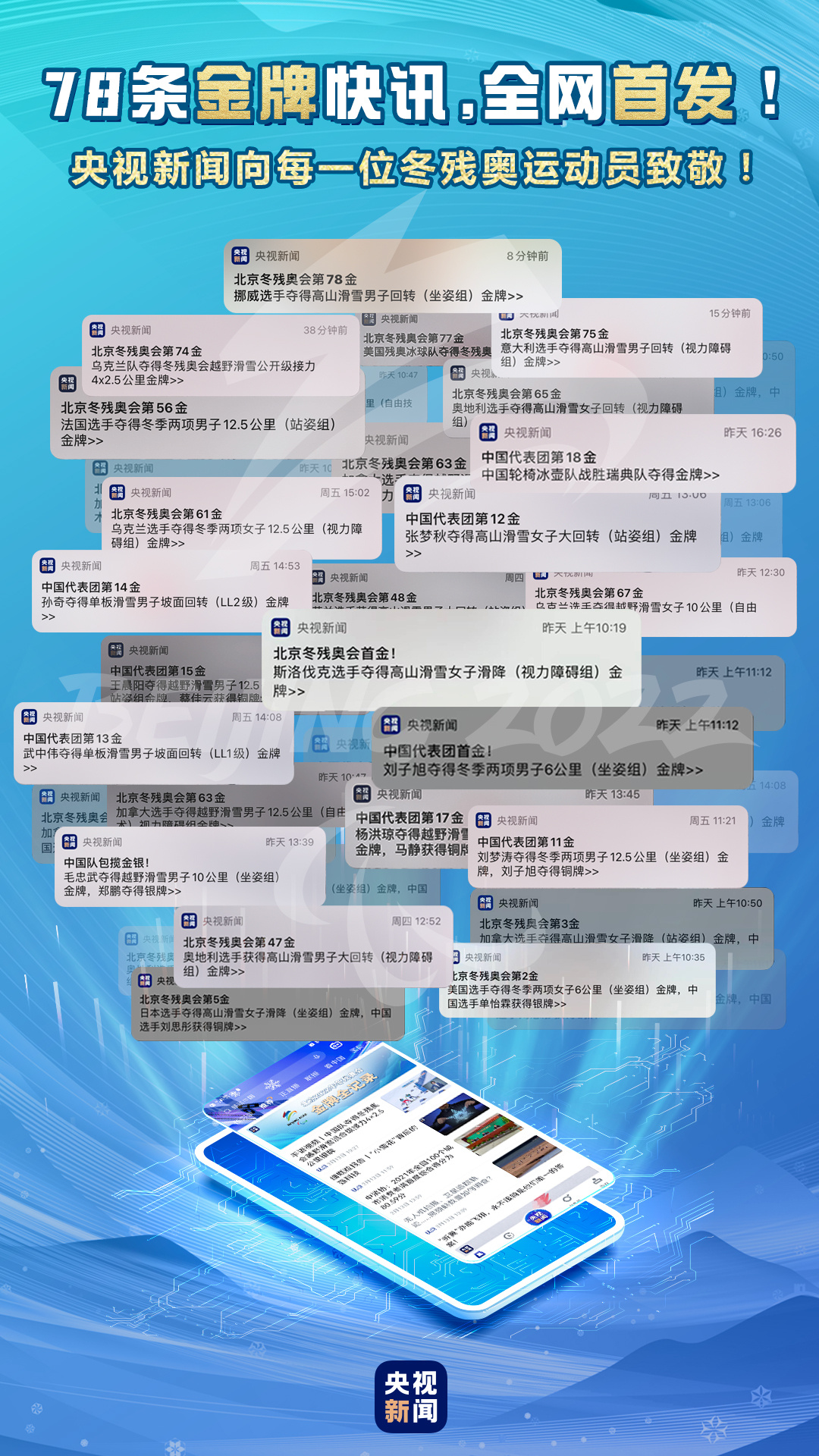 SEE YOU！央視新聞以78次推送致敬拼搏而不屈的你們