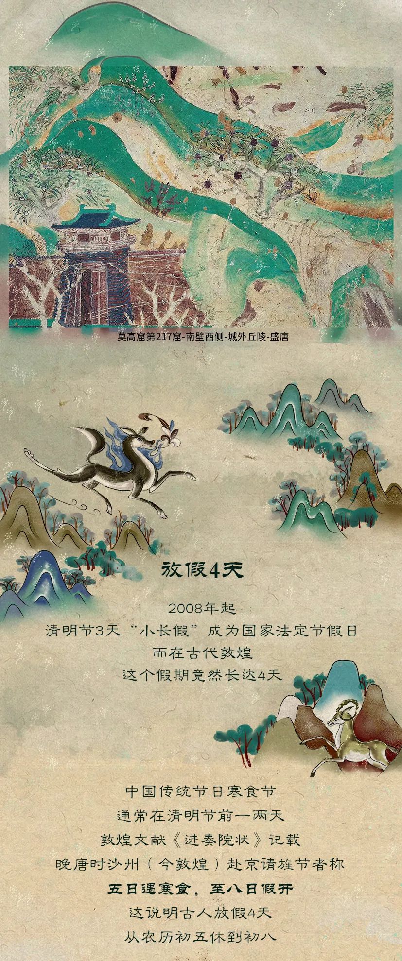 敦煌壁畫里的清明，不止雨紛紛