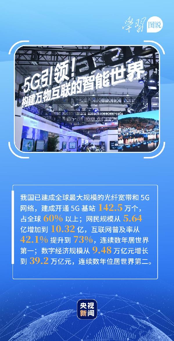 學(xué)習(xí)圖說丨這，很了不起！