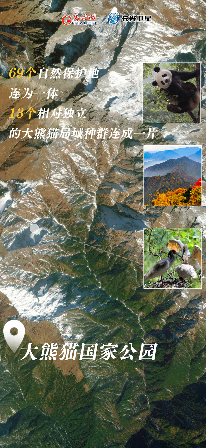 衛(wèi)星新聞 | 世界地球日，帶你太空視角“瞰”國家公園