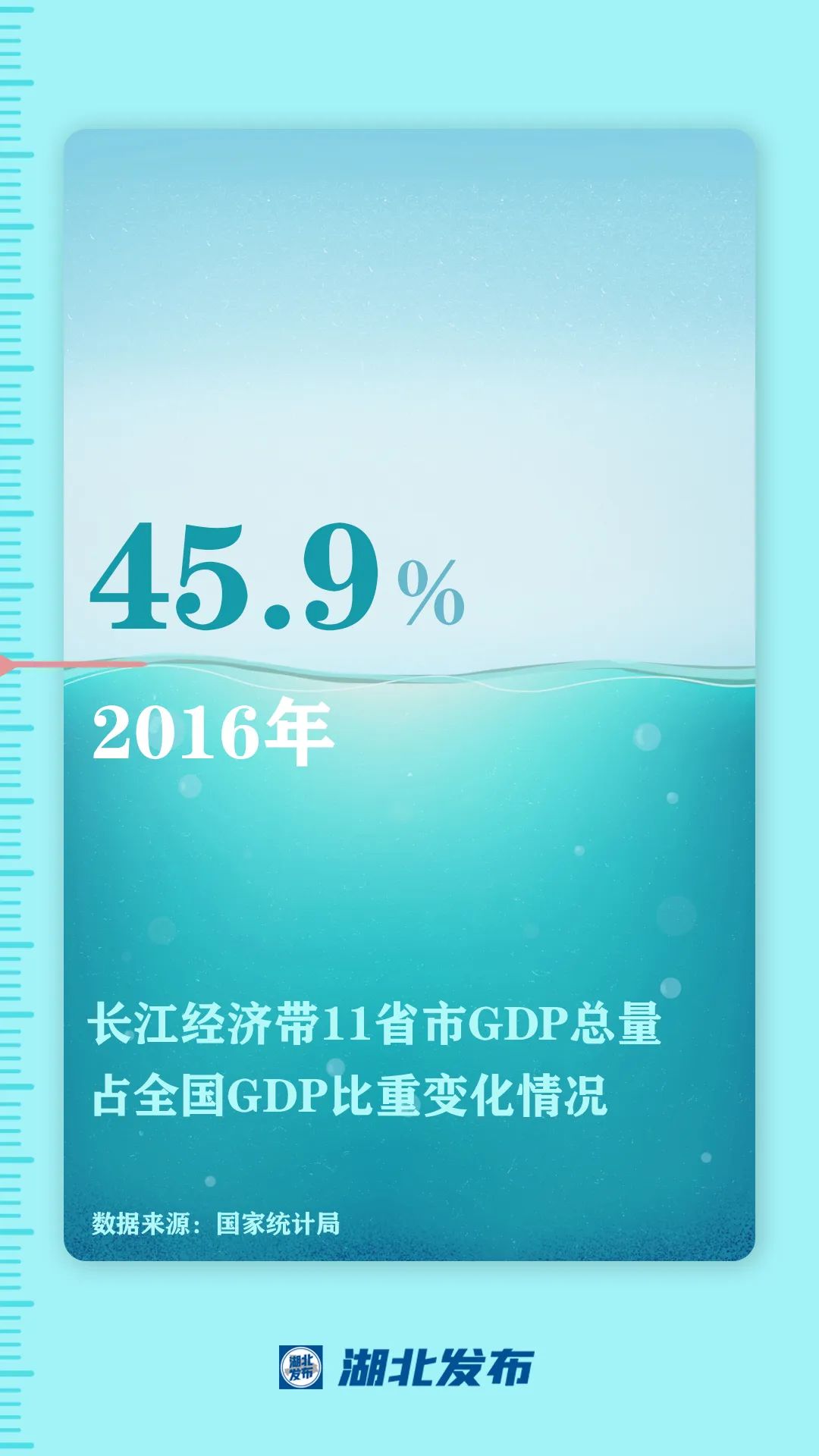 這一帶，牽動(dòng)總書記的心！