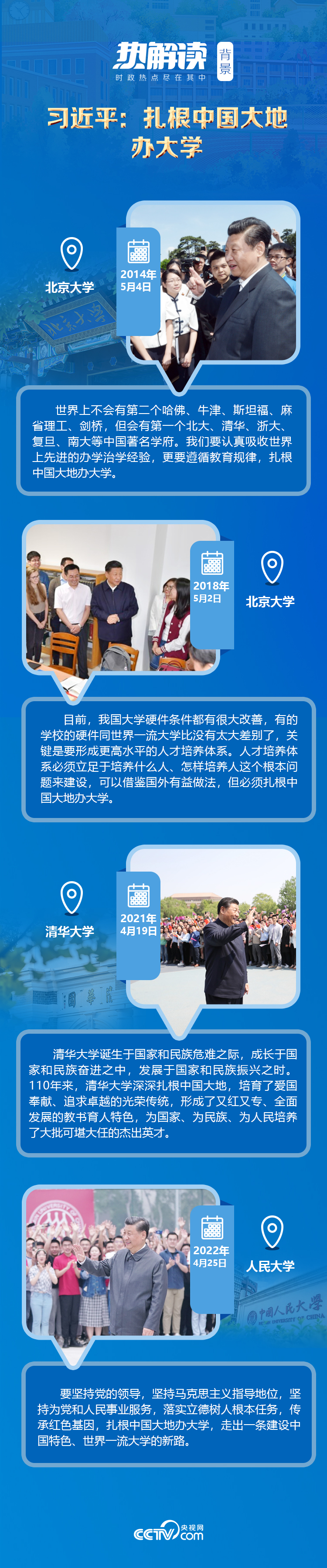 熱解讀｜在三所著名高校，總書記均強(qiáng)調(diào)同一要求