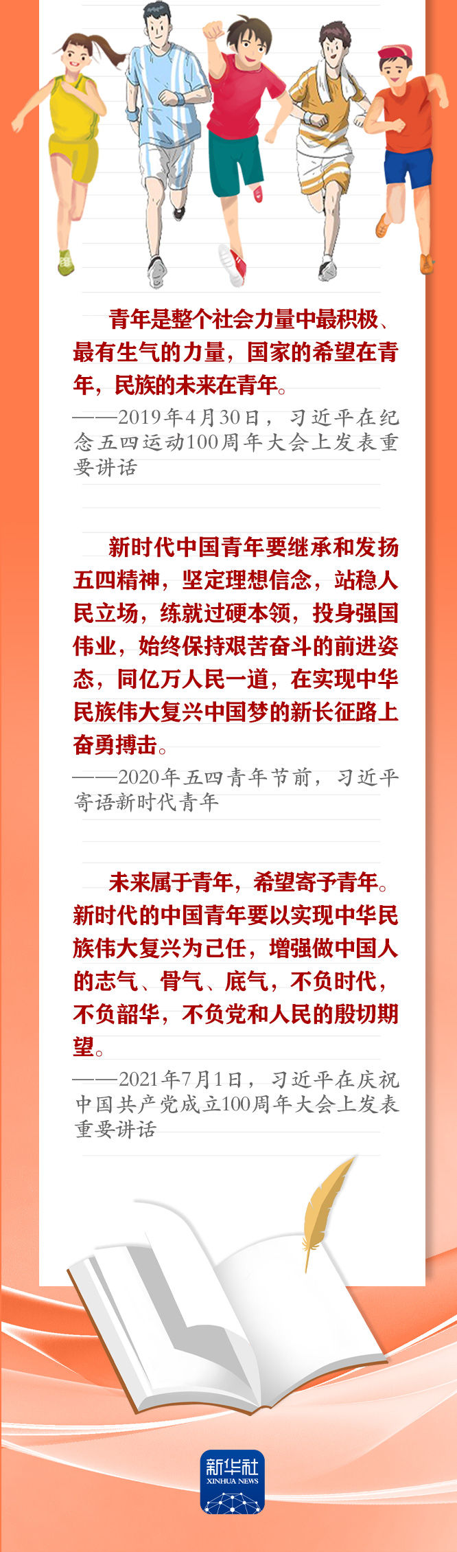 手繪長卷 | 共青團員們，總書記這些話要牢記