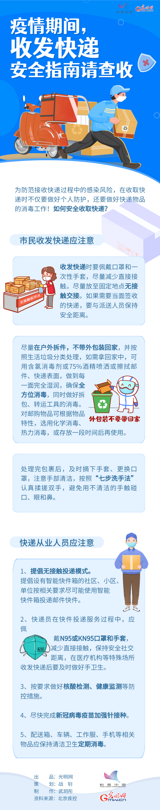【防疫科普】疫情期間，收發(fā)快遞安全指南請(qǐng)查收→