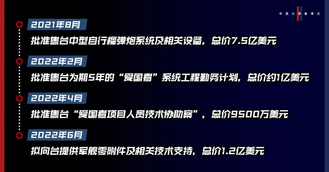 香格里拉對話會：中美交鋒，擊穿美國三個幻想