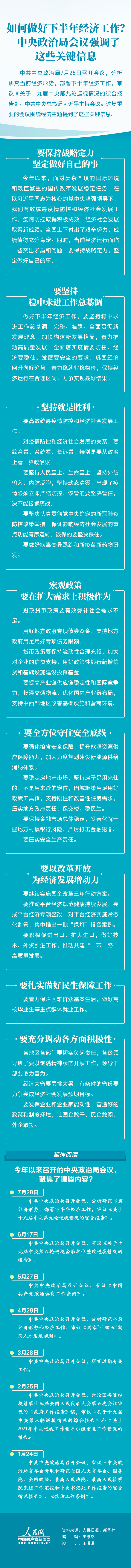 如何做好下半年經(jīng)濟工作？中央政治局會議強調(diào)了這些關(guān)鍵信息