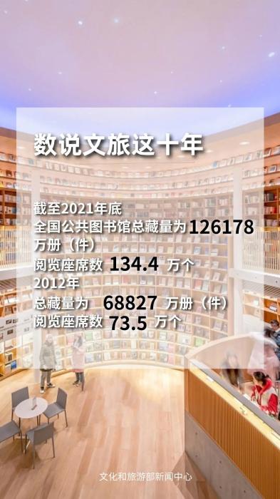 圖片來源：文化和旅游部官方政務(wù)新媒體平臺(tái)。
