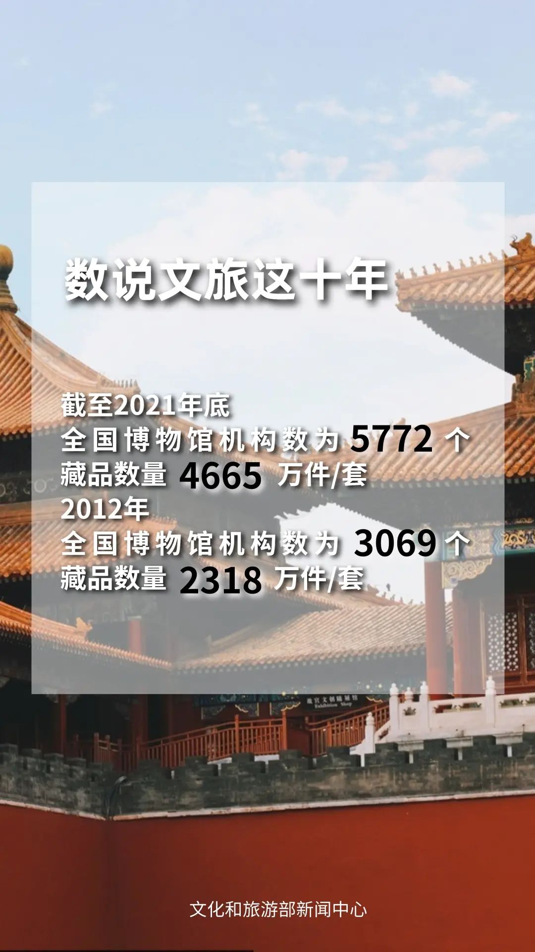 圖片來源：文化和旅游部官方政務(wù)新媒體平臺(tái)。