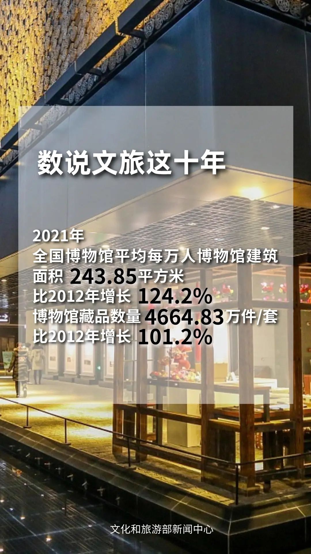 圖片來源：文化和旅游部官方政務(wù)新媒體平臺(tái)。