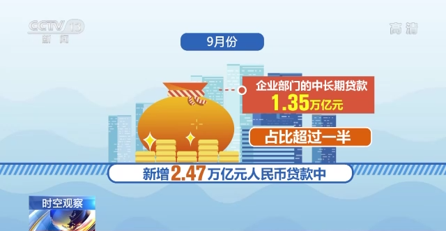 前三季度多項數(shù)據出爐 我國經濟增長呈現(xiàn)這些特點→