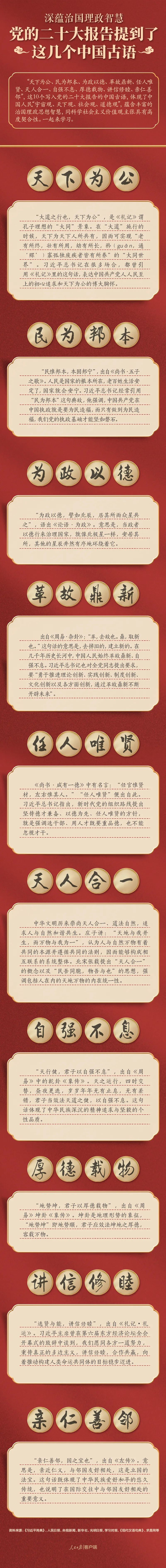 黨的二十大報(bào)告，提到了這幾個(gè)中國(guó)古語(yǔ)
