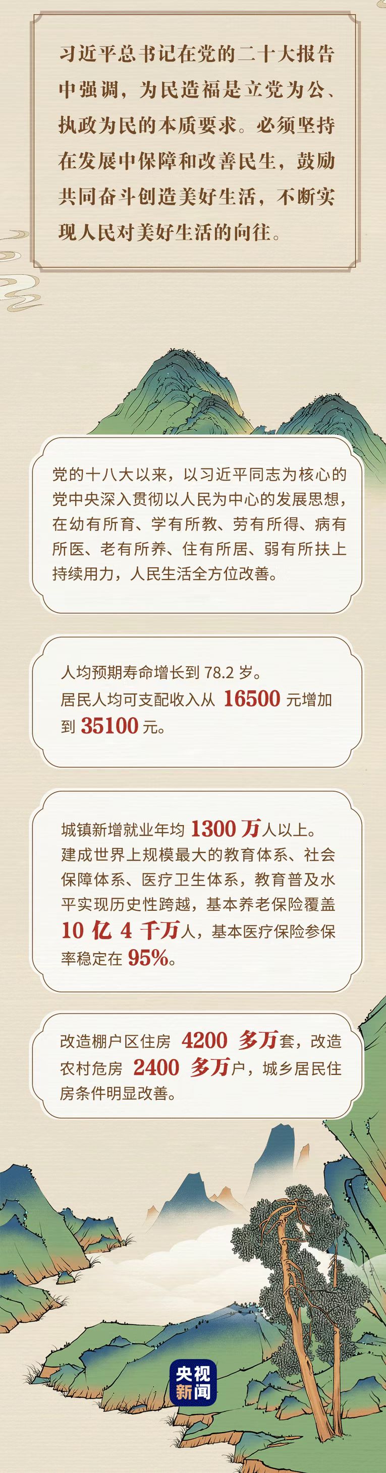 “典”亮新征程丨治國(guó)有常，利民為本