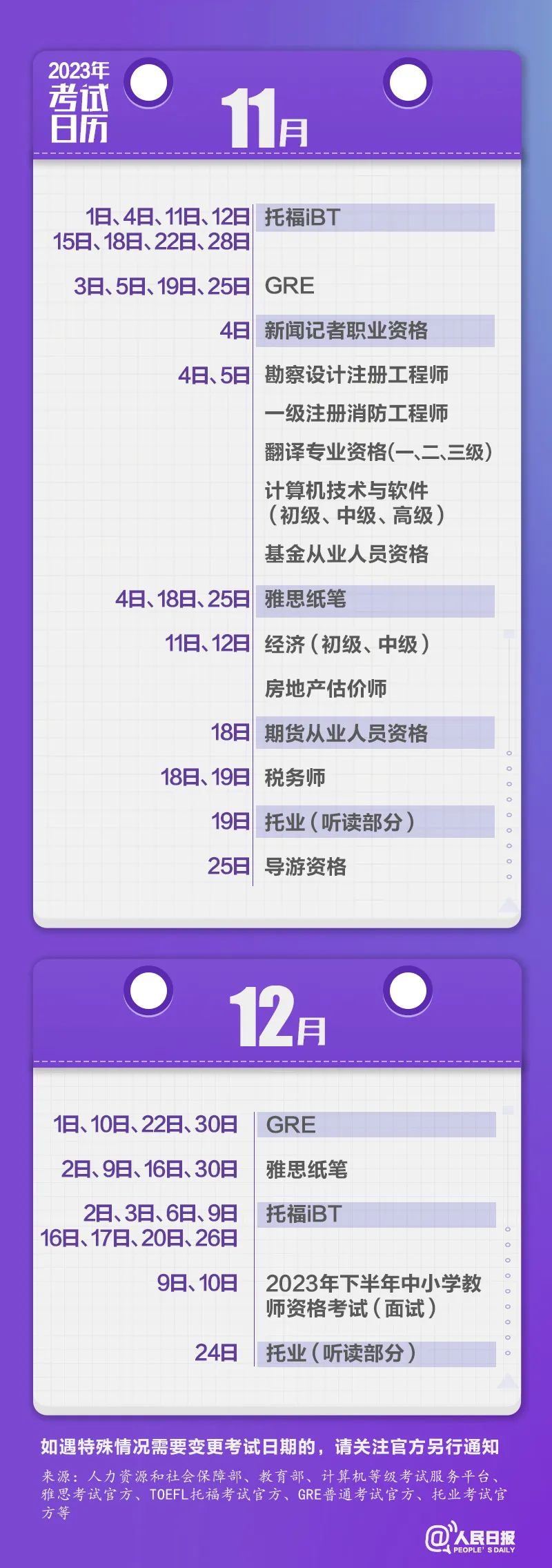 收藏！2023年考試日歷來了