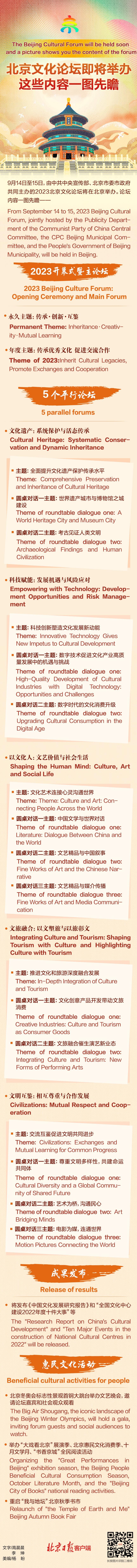 北京文化論壇即將舉辦，這些內(nèi)容一圖先瞻