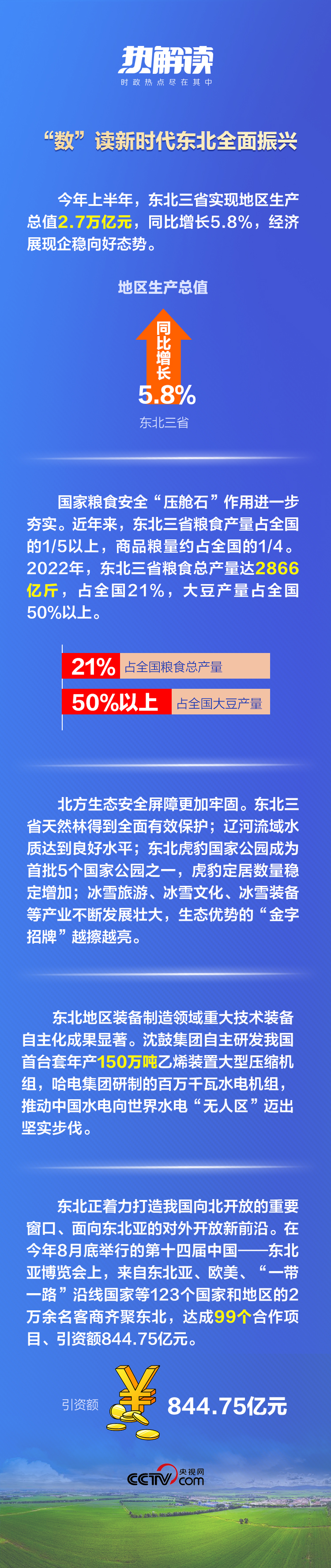 熱解讀丨重要座談會(huì)上，總書記這句話意味深長