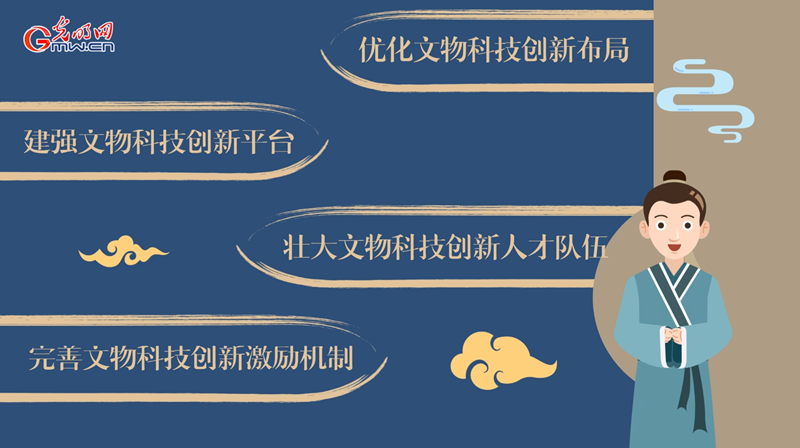 動(dòng)畫｜加強(qiáng)新時(shí)代文物科技創(chuàng)新，將從這幾方面著手！