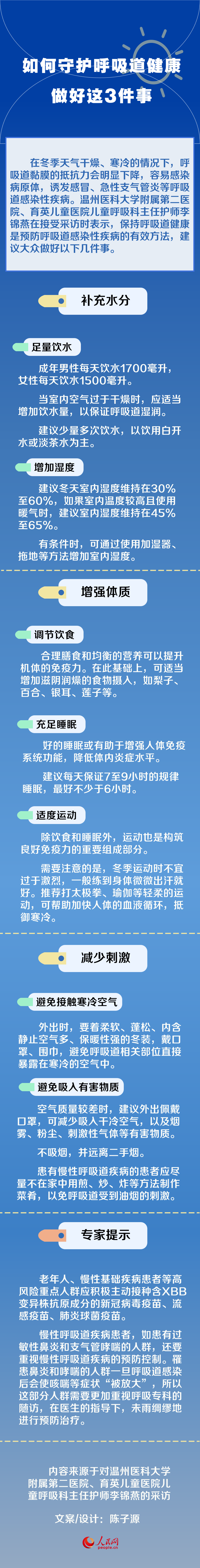 如何守護(hù)呼吸道健康？做好這3件事