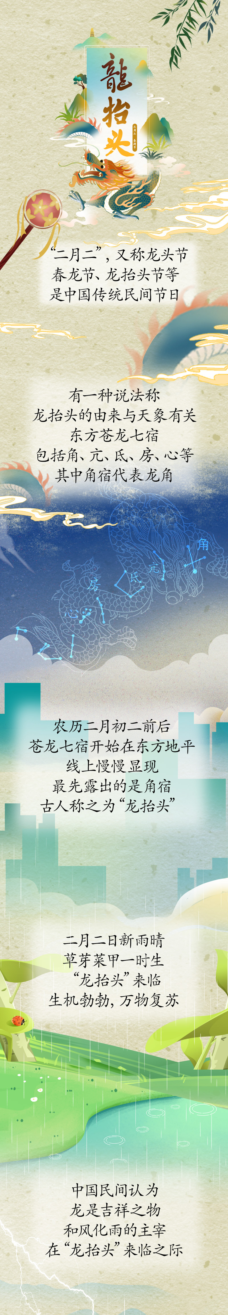 漫話“龍?zhí)ь^”：為何此時要理發(fā)？