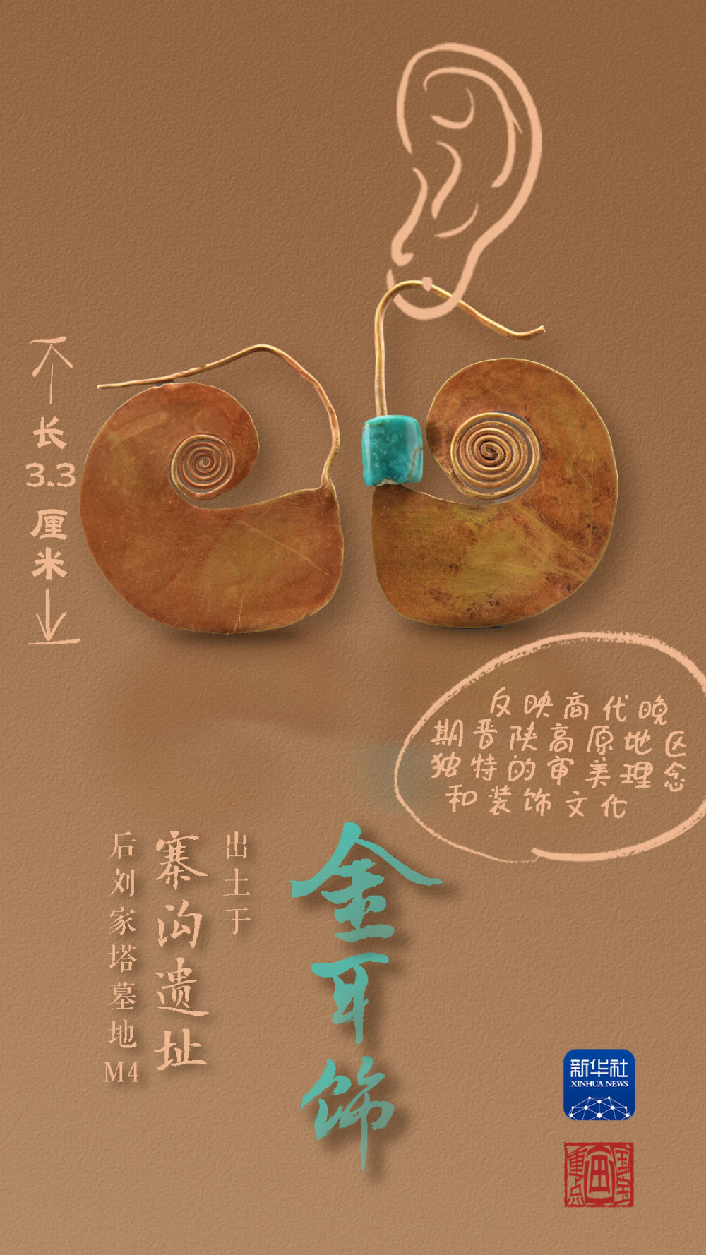 國(guó)寶畫(huà)重點(diǎn)丨來(lái)黃土丘陵之上，看神秘商代方國(guó)