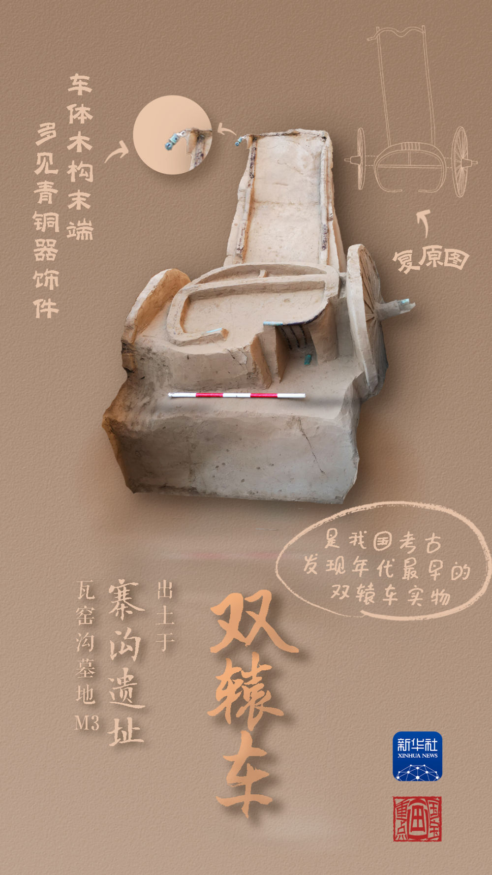 國(guó)寶畫(huà)重點(diǎn)丨來(lái)黃土丘陵之上，看神秘商代方國(guó)