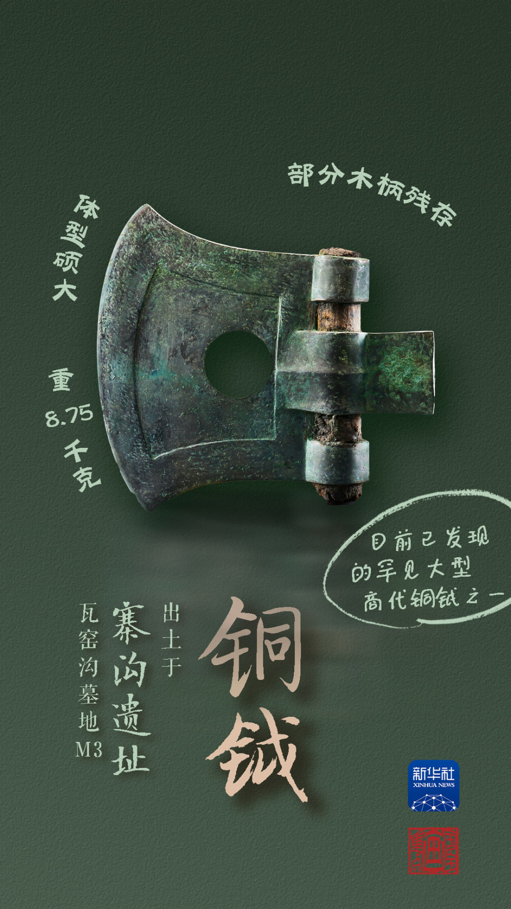 國(guó)寶畫(huà)重點(diǎn)丨來(lái)黃土丘陵之上，看神秘商代方國(guó)