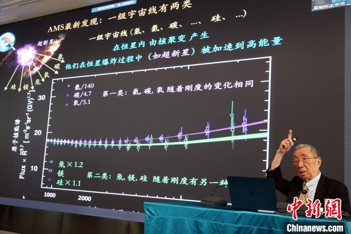 高能論壇上，丁肇中先生介紹AMS最新發(fā)現(xiàn)?！?lt;a target='_blank' href='/'><p  align=