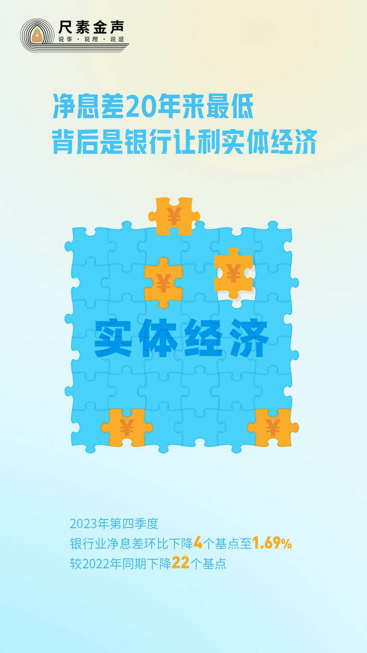 尺素金聲丨凈息差20年來(lái)最低，背后是銀行讓利實(shí)體經(jīng)濟(jì)