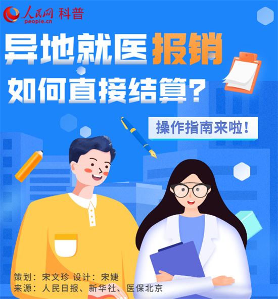 跨省異地就醫(yī)報(bào)銷，結(jié)算指南來了！