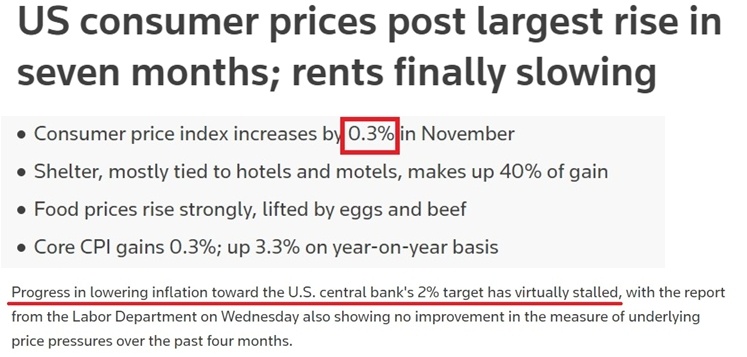 深觀察丨美國(guó)消費(fèi)者為何加緊“囤貨”？