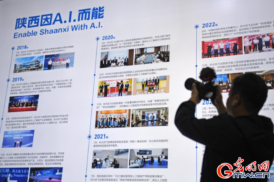 組圖丨AI、網(wǎng)絡(luò)安全、跨境電商……數(shù)字經(jīng)濟(jì)如此 “陜”耀