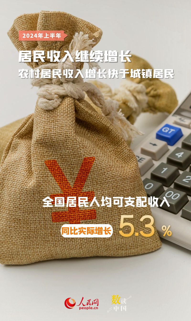 資料來源:國家統(tǒng)計局 制圖:楊曦