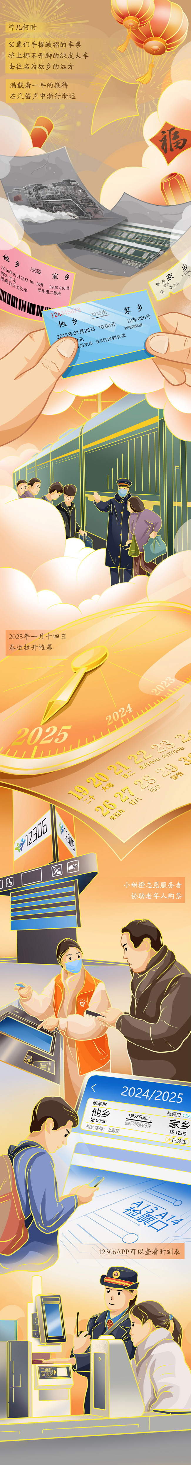 【巳巳如意萬象新】漫評(píng)丨春運(yùn)“智變”，看熱氣騰騰的中國