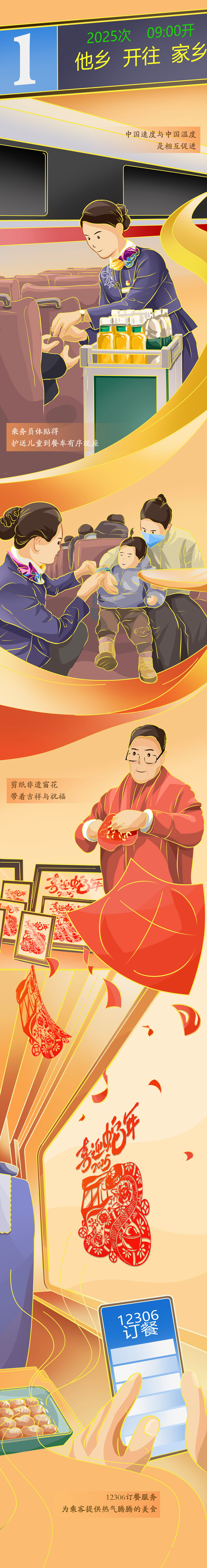 【巳巳如意萬象新】漫評(píng)丨春運(yùn)“智變”，看熱氣騰騰的中國