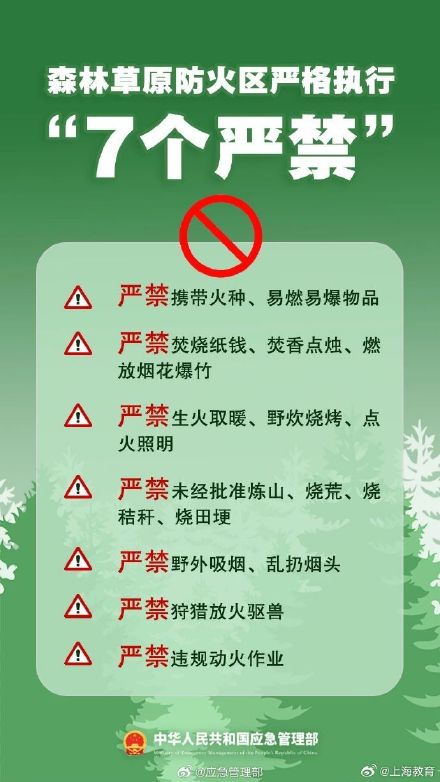 清明將至，一定做到“7個(gè)嚴(yán)禁”“6個(gè)要”！