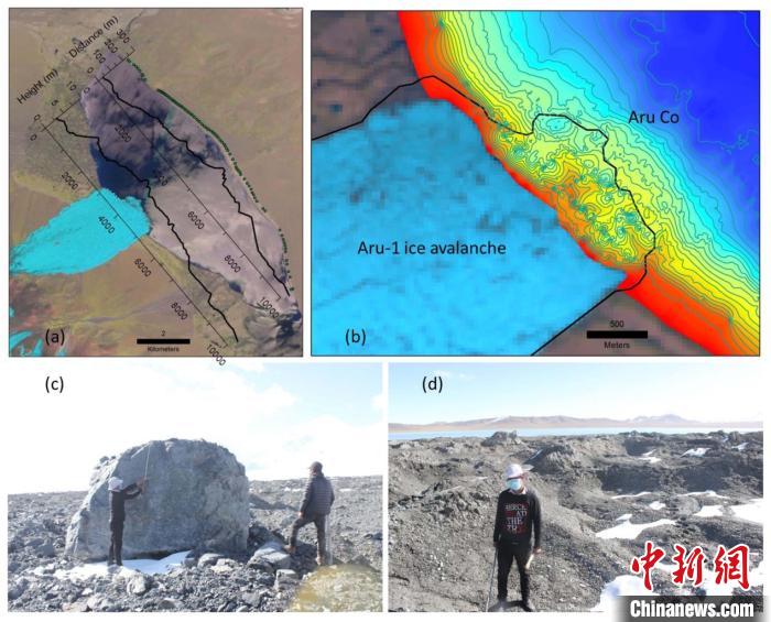 a。第一次冰崩在阿汝錯產生的巨大湖嘯；b。大量碎屑物質帶入阿汝錯，導致冰崩扇附近湖底地形產生顯著變化；c。冰體融化后冰崩扇上留下的巨石；d。大量碎屑物質。中科院青藏高原所 供圖