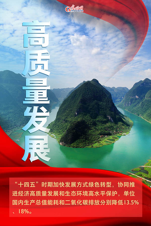 海報(bào)| 2021年政府工作報(bào)告，提到這些生態(tài)環(huán)保關(guān)鍵詞